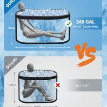 Ice Bath Tub for Athletes, Compatible with Water Chillers, 248Gallon Inflatable Cold Plunge Tub With Insulated Lid, Portable Cold Water Therapy Ice Pod for Recovery (Without water chiller) - azul+blanco - Ver 5