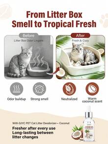 GJYC PET Liquid Cat Litter Deodorizer – Tropical Coconut Scent, Works With Clumping, Crystal & Clay Litter, Eliminates Odors At The Source, 1.01 Fl Oz - 30ml - View 2