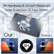 2pcs High Definition Tempered Glass Screen Protector, Compatible With IPad, Compatible With IPad A16 2025 11th Gen/Apple, Anti-Scratch, High Clarity, Anti-Fingerprint, Easy Installation, Anti-Shatter, Bubble-Free, Daily Essential Screen Protection. Screen Protector, Compatible With Office And Home Tablet Screen Protection, Compatible With IPad Air 11-Inch (M5/M4/M3/M2) 2026/2025/2024 11" 13" - Clear - View 6