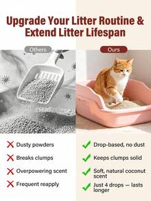 GJYC PET Liquid Cat Litter Deodorizer – Tropical Coconut Scent, Works With Clumping, Crystal & Clay Litter, Eliminates Odors At The Source, 1.01 Fl Oz - 30ml - View 4