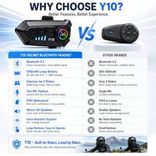 2-In-1 Mic Y10 Helmet Bluetooth Headset, 1000mAh Long Standby Motorcycle Headset - A - View 7