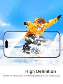 MIGAE 2-In-1 Set - 17 Pro Max Phone Case + 1pc Clear Tempered Glass Screen Protector, [Non-Yellowing] Ultra-Thin Shockproof Protective Case, Women's Phone Case - Clear - View 6