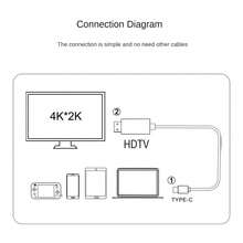 4K 30Hz USB-C To Adapter Cable, Compatible With Laptop, PC, Phone, TV, Monitor, Projector, Tablet - View 7