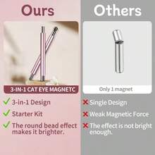 Conjunto de 55 Peças de Ferramentas para Design de Unhas Olho de Gato, Criando Vários Looks de Unhas Olho de Gato, Para Salão e Manicure em Casa - Multicolorido - Visão 6