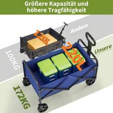 Portable Shopping Carts - Blue - View 5