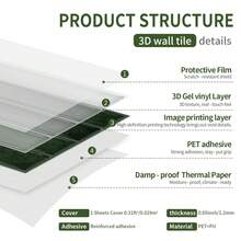 3D Epoxy Wall Stickers, Multiple Colors Available, Kitchen Oil-Proof Splash Guard Sticker, Bathroom Renovation Tile Stickers - Imitation Brick Tack - View 11