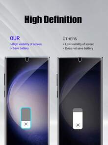 MSRI 2 件手机防窥屏幕保护膜，水凝胶 TPU，防窥隐私，防摔，防刮，兼容 Galaxy S21/S22/S23/S24 Ultra/S24 FE/A06/A16/A36/A56/S25/S25 Ultra 生日礼物，家人，朋友手机屏幕保护膜，手机配件防水防震防指纹全覆盖 - 黑色 - 查看 8