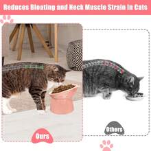 Raised Cat Bowls Set Of 3 - Cat-Ear Shaped Elevated Feeder With Anti-Slip Base, Neck Comfort Design - Tri-Color Feeding Dish For Pets (Pink/Green/Blue) - Blue, Pink, Green 3-piece Set - View 5