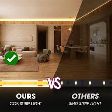 5/3/2/1m COB High Brightness Flexible LED Strip Light, USB Plug-In Power, Button Switch Control, Ultra-Thin Decorative Light Bar, Suitable For Cabinets, Mirrors, Ceilings, Kitchens, Bedrooms And Offices, Wall Decoration Fill Light And Backlight Multi-Scene Lighting - LED Strip - View 5