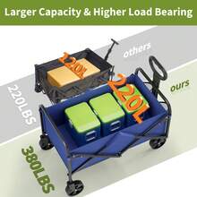 Portable Shopping Carts - Blue - View 2