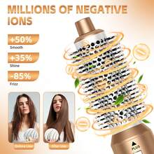 Hair Dryer Brush 5 In 1, Blow Dryer Brush Set With Air Curler Wrap Hair Styler, Negative Ionic Blow Dry Brush, Detachable Hair Tool For Curling, Volumizer,Straightener,Drying - White - View 4