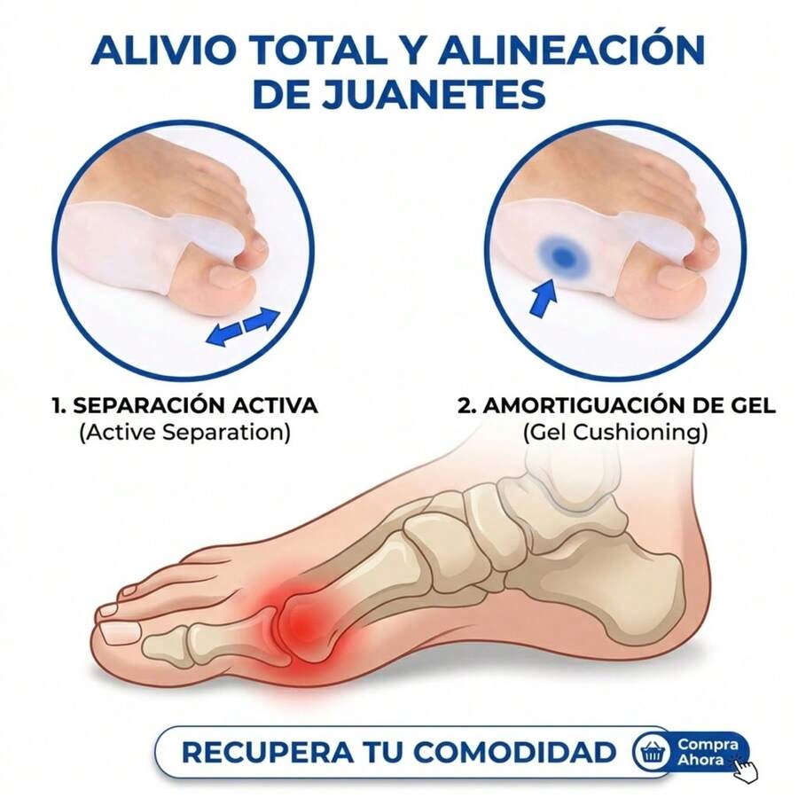 (1 par) Protectores de juanetes y esparcidores de dedos de los pies– Espaciadores de dedos de gel, protectores, correctores - Ver 1