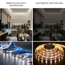 1 st LED-ljuslist, USB-driven, 5V spänning, 501 strömbrytarkontroll, självhäftande baksida för enkel installation, anpassningsbar längd och flexibel vikning, lämplig för sovrum, vardagsrum, TV-bakgrundsbelysning, sminkspegelbelysning och mer, högtidspresent - Multifärgad - Visa 9