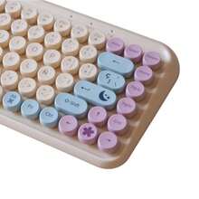 Blade CPUs - Übersicht 4