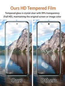 3 Buah Pelindung Layar Kaca Tempered untuk Mi, HD Jernih, Bebas Gelembung, Perlindungan Lebih Luas, Film Pelindung Layar Kaca Tempered untuk Redmi Mi - Clear - View 6
