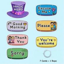 7pcs Classroom Literacy Cards Decoration, Teacher English Corner Polite Learning Cards, Hanging Banner Student Vocabulary Cards - A - View 5