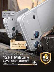 ZYONS 1pc Silver Eagle Eye Tempered Glass Lens Protector, Waterproof, Scratch-Resistant, Anti-Shatter Edge, Compatible With IPhone 11/12/13/14/15/16/16 Plus/16 Pro/16 Pro Max/17/17 Air/17 Pro/17 Pro Max Series - Silver - View 5