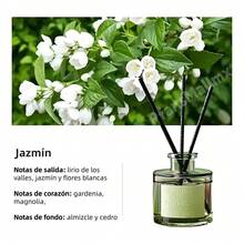Pack 2 Ambientador de Cañas 50ml PfansMallmx Varitas Aromatizantes Hogar Aroma Jazmín y Gardenia Difusor Repuesto Líquido Fragancia Duradera para Casa Oficina Baño Decoración - 1 - Ver 3