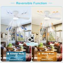 Ceiling Fans With Lights, 40 In Low Profile Ceiling Fan With Light And Remote, Modern Flush Mount Ceiling Fan, LED Dimmable 6 Speed Reversible Quiet, For Bedroom Living Room Kitchen - White - View 3