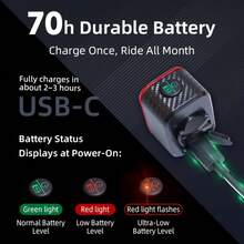 YNF 自行車智能煞車感應尾燈,52 流明高亮度,220° 廣角警示燈,USB 充電,夜騎燈 - KS-SF36R - 查看 6