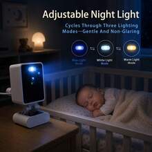New 2.8 Inch Video Baby Monitor, Indoor Wireless Surveillance Camera, VOX Mode, Three-Color Ambient Light, Infrared Night Vision, Two-Way Talk, Lullaby Monitor - White - View 9