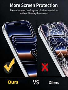 2pcs Silk Screen High Definition Tempered Glass Screen Protector, Waterproof, Oil-Resistant, Wear-Resistant, Scratch-Resistant, Compatible With IPhone 18 Pro Max/18 Pro/17 Pro Max/17 Pro/17 Air/17/16 Pro Max/16 Pro/16 Plus/16/15/14/13/12/11 - Clear - View 4