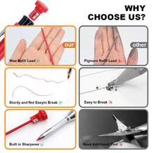 10pcs 2.8mm Metal Deep Hole Carpenter Pencils With Cap And Built-In Sharpener, Durable Marking Tool For Woodworking, Architects, Engineers, Construction Workers, Repairmen And DIY Enthusiasts, 3 Pencils + 3 Caps + 4 Boxes Of Lead - A - View 7