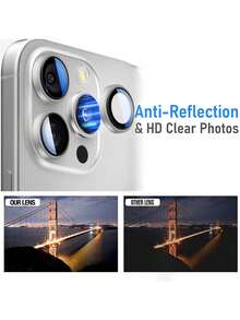3pcs Silver 9H Metal Lens Tempered Glass Screen Protector Ultra-Thin High Definition Shockproof Scratch-Resistant Wear-Resistant Compatible With IPhone 17/16/15/14/13/12/11 All Series Pro Max/Pro/Plus/Air - Silver - View 7