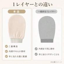 あかすりミトン 1枚 14×22cm レーヨン製 垢すりミトン 角質ケア ボディミトン お風呂 サウナ 入浴後ケア 手にはめるタイプあかすり ボディ用 - 写真の通り - チェックする 4