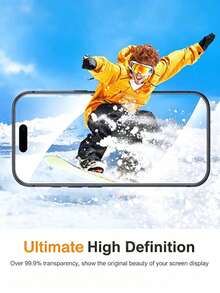 2pcs Silk Screen High Definition Tempered Glass Screen Protector, Waterproof, Oil-Resistant, Wear-Resistant, Scratch-Resistant, Compatible With IPhone 18 Pro Max/18 Pro/17 Pro Max/17 Pro/17 Air/17/16 Pro Max/16 Pro/16 Plus/16/15/14/13/12/11 - Clear - View 5