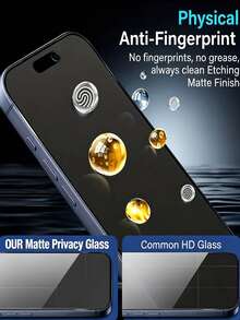 2pcs Ceramic Matte Privacy Screen Protector, TPU Material, Shatterproof, Compatible With IPhone11/12/13/14/15/16/17/17 Air/17 Pro/17 Pro Max Series, Anti-Scratch, Anti-Fingerprint, Anti-Peeping, Suitable For Phone Cases, Full Coverage Display Screen Protector - Black - View 8