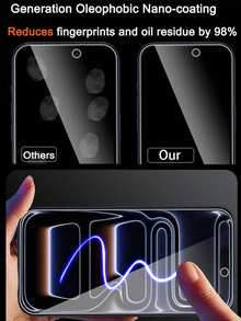 6in1, 3pcs Anti-Peeping Tempered Glass Screen Protector + 3pcs Camera Lens Protector, 9H High Hardness Full Coverage Adhesive Screen Glass, Fearless Of Bumps And Drops, Auto-Adsorption Technology For Tighter Fit, Rounded Edge Dust-Proof Design To Block Dust Interference, Compatible With IPhone 17 Pro Max/17 Pro/17Air/17e/17/16 Pro Max/16 Pro/16 Plus/16/15 Pro Max/15 Pro/15 Plus/15/14/13/12/11 And Other Models. - Black - View 8