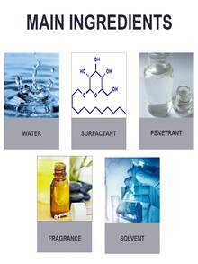 Jewelry Oxidation Layer Cleaning & Polishing Liquid, Gold Ring Necklace Jewelry Stain Removal & Anti-Oxidation Cleaner - Liquid - View 6