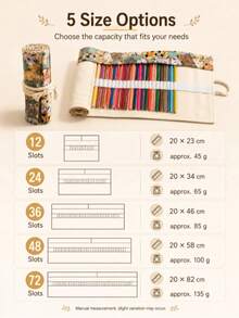 1 buah Kotak Pensil Gulung Kanvas Multi-Slot, Motif Kucing Kartun Lucu, Tas Penyimpanan Pensil Kapasitas Besar, Organizer Portabel untuk Sketsa, Menggambar, dan Mewarnai, Hadiah Mini untuk Kembali ke Sekolah dan Liburan Seni - Beraneka warna - View 9