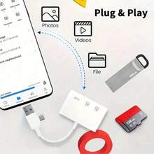 USB+Type-C 2合1 T型記憶卡讀卡器 SD/TF/USB 相機追蹤讀卡連接器 旅行便攜記憶卡轉接頭 相容手機 17/16/15/S26/S25/S24/523/522/521/Pad/筆電系列讀卡器 - 白色 - 查看 2