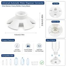 1pc Universal Pet Siphon Water Base Automatic Refill Accessory, Mineral Water Bottle Adapter Compatible With Various Cat And Dog Bowls, Home DIY Water Dispenser Replacement Consumable - Pet Water Fountain Accessories - View 2