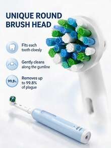 Oral-B Electric Toothbrush 2-In-1 Set, 2-Minute Timer, Smart Pressure Control, Includes 2 Handles, 6 Brush Heads And 1 USB Charger - Multicolor - View 6