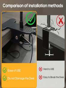 1件 LED圓形閱讀燈，360°可旋轉可調節夾式，3色溫光，工作燈、閱讀燈、床頭燈，USB供電，適用於閱讀、會議、美甲、辦公、手工藝、居家學習等 - 圓環夾子檯燈 - 查看 9