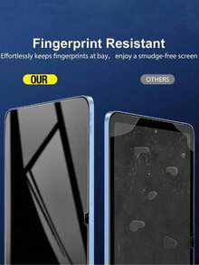 3pcs Ultra Clear Tempered Glass Screen Protector For Samsung, Full Screen Coverage, Strong Anti-Fingerprint, Smooth Touch, Ultra Clear Image Quality, 9H Hardness Wear-Resistant And Anti-Drop, AF Electroplated Oleophobic Layer For Smooth Gliding Without Resistance - Clear - View 5