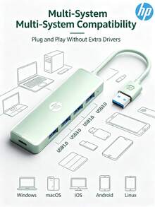 HP 5 合 1USB 拓展塢4 口 USB3.0 高速傳輸 + Type-C 供電介面筆記本辦公室儲存通用 - 彩色 - 查看 4