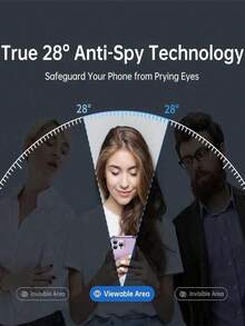 2 pcs Pelindung Layar Anti-Intip 28° Kompatibel dengan iPhone 18 Pro/18 Pro Max/17 Pro Max/17/16 Pro Max/16 Plus/16/15 Pro Max/14/13/12/11/X/XS/XR/XS Max, Cakupan Penuh Privasi, Sensitif Sentuhan, Tahan Gores - Hitam - View 3