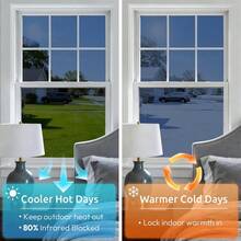 Glue-Free Anti-Static Heat-Insulating Glass Film, Blocks Intense Sunlight With One Application, Privacy And Anti-Peeping Synchronized, One-Way See-Through Effect, Effectively Prevents Outside Peeking During The Day, Suitable For Living Room Large Windows, Bedroom Bay Windows, Bathroom Partitions And More - 1PC - View 5