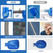 Men's Portable Urinals - On Bed Male Pee Bottle No-Leak Lock For No-Spill Nighttime - Bedridden, Travel Elderly - Extra Large 3000ml 79" Long Tube With Night Glow Male - As Pic - View 7