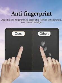 2片裝磨砂紙感平板螢幕保護貼 防眩光 防指紋 防刮 相容 Galaxy Tab/iPad Air Pro/小米/華為 MatePad/Honor Pad 防爆耐刮 辦公繪圖書寫軟膜 非玻璃 - 霧面 - 查看 6