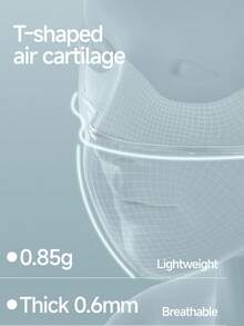 Beneunder Eye-Covering Ultra-Strong Sun Protection Face Mask MP831 - Light Grey - View 5