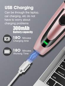 HIENA USB充電式無線電動理髮器－附電池電量顯示、長度調節功能及全套配件（粉色與金色） - 玫瑰金 - 查看 2