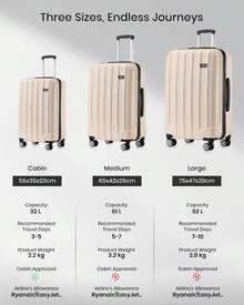 19/24/28 Zoll ABS-Hartschalenkoffer mit YKK-Reißverschluss, TSA-Schloss, 360°-Spinnerrollen. Leichtes Hand- und Aufgabegepäck, einzeln oder als 3-teiliges Set für alle Reisen, unisex - Beige - Übersicht 4