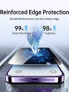 2 pcs Pelindung Layar Anti-Intip 28° Kompatibel dengan iPhone 18 Pro/18 Pro Max/17 Pro Max/17/16 Pro Max/16 Plus/16/15 Pro Max/14/13/12/11/X/XS/XR/XS Max, Cakupan Penuh Privasi, Sensitif Sentuhan, Tahan Gores - Hitam - View 5