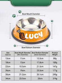 1 buah Mangkuk Anjing dengan Teks Kustom, Mangkuk Makanan dan Air Hewan Peliharaan yang Dipersonalisasi, Mangkuk Makan dengan Pola Kartun Kustom untuk Anjing dan Kucing Kecil dan Sedang, Hadiah Hewan Peliharaan - MultiWarna - View 8