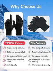 Winter Gloves For Men And Women, Warm In Cold Weather, Touchscreen, Neutral Non-Slip Knitted Elastic Cuffs,Atv Riding Outfit Women - Multicolor - View 9
